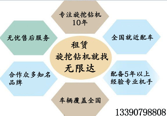 旋挖鉆機(jī)租賃優(yōu)勢